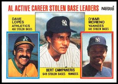 714 AL Active Career Stolen Bases Leaders (Davey Lopes, Bert Campaneris, Omar Moreno)